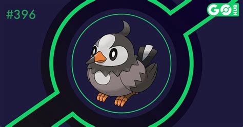 starly moveset|starly best moveset.